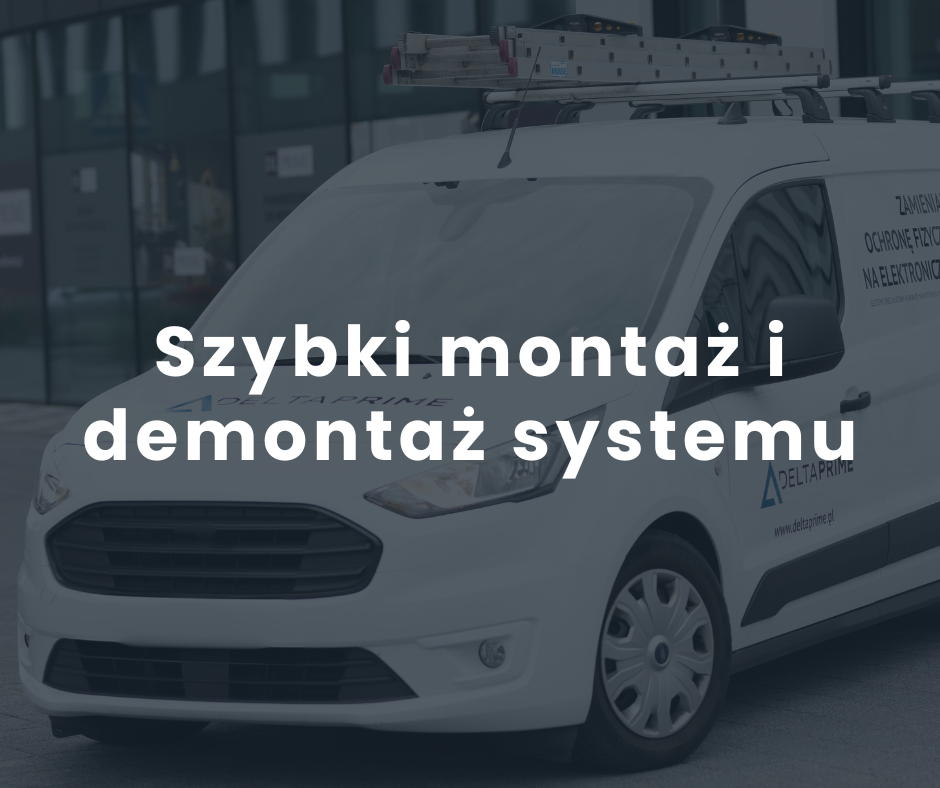 szybki montaż monitoringu